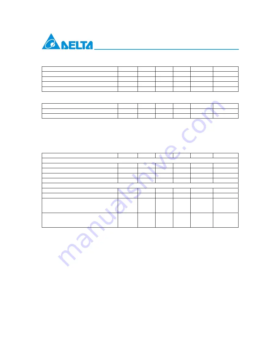 Delta LC-1250xxxx Series Скачать руководство пользователя страница 2