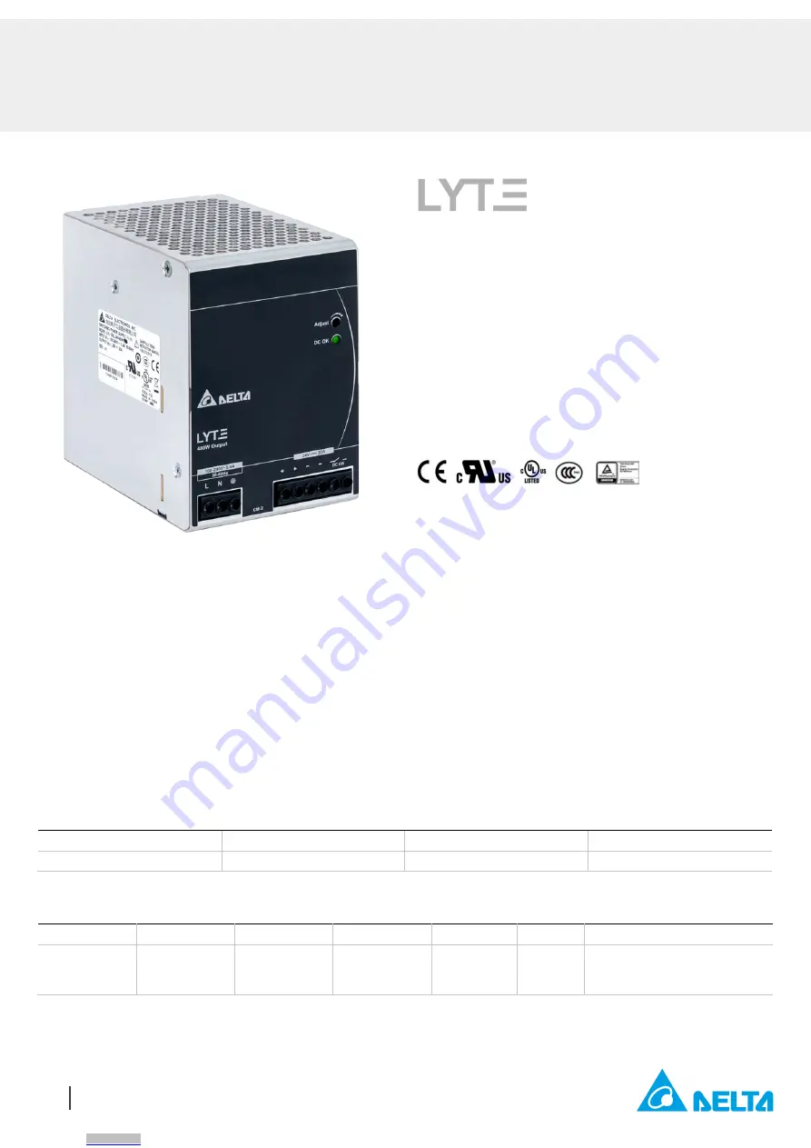 Delta LYTE DRL-24V480W1A Series Technical Data Sheet Download Page 1