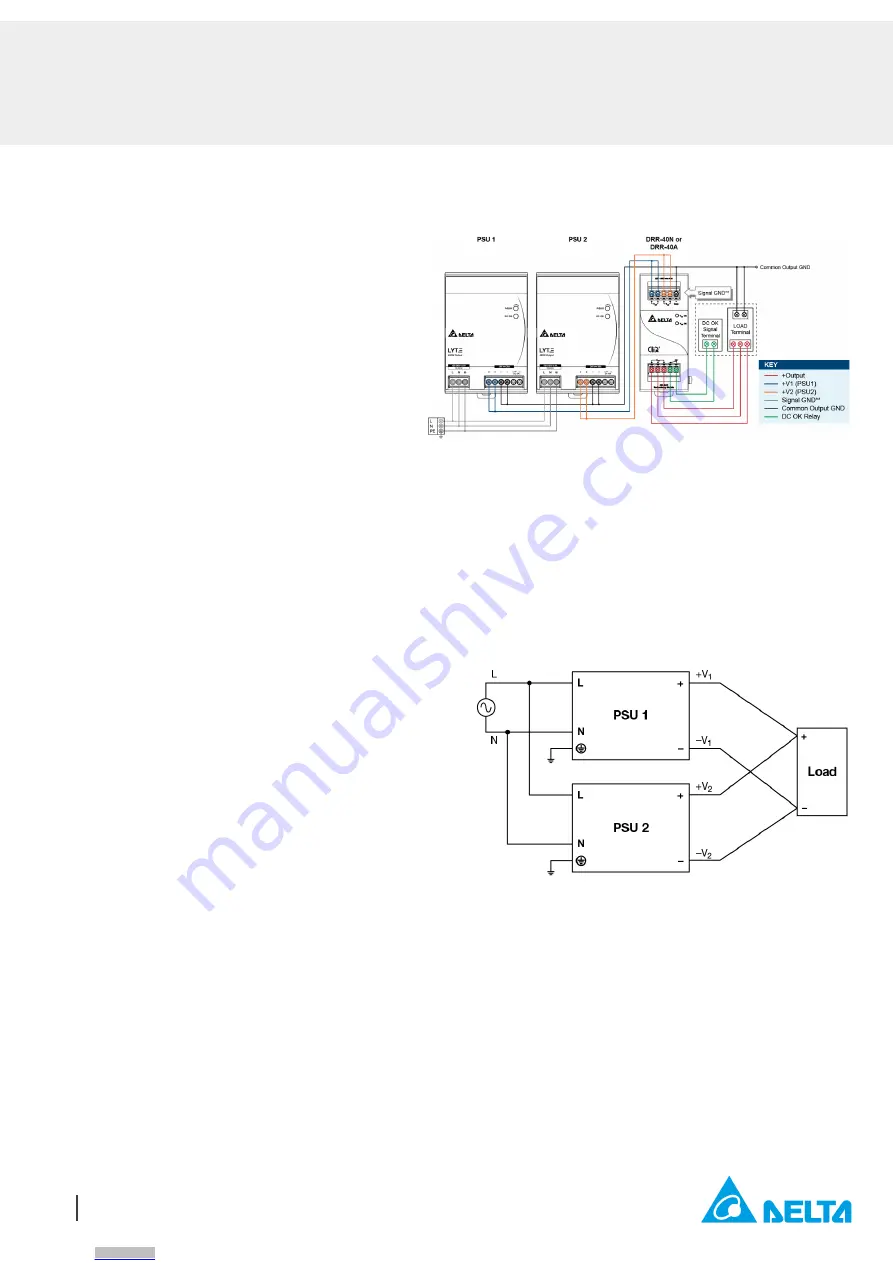 Delta LYTE DRL-24V480W1A Series Technical Data Sheet Download Page 14