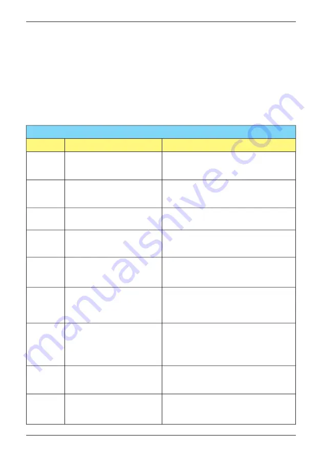 Delta M50A 260 Operation And Installation Manual Download Page 73