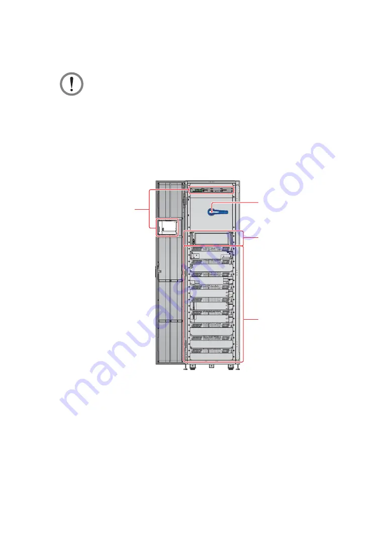 Delta Modulon DPH 200kVA User Manual Download Page 20