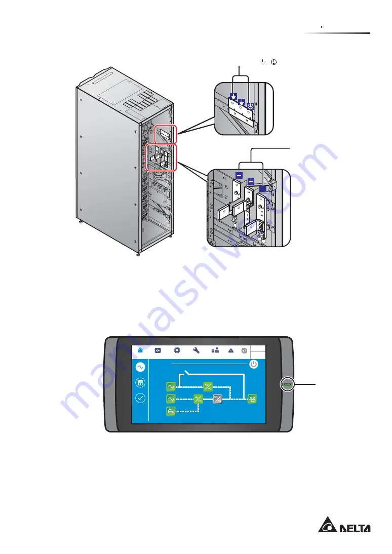 Delta Modulon DPH 200kVA User Manual Download Page 23