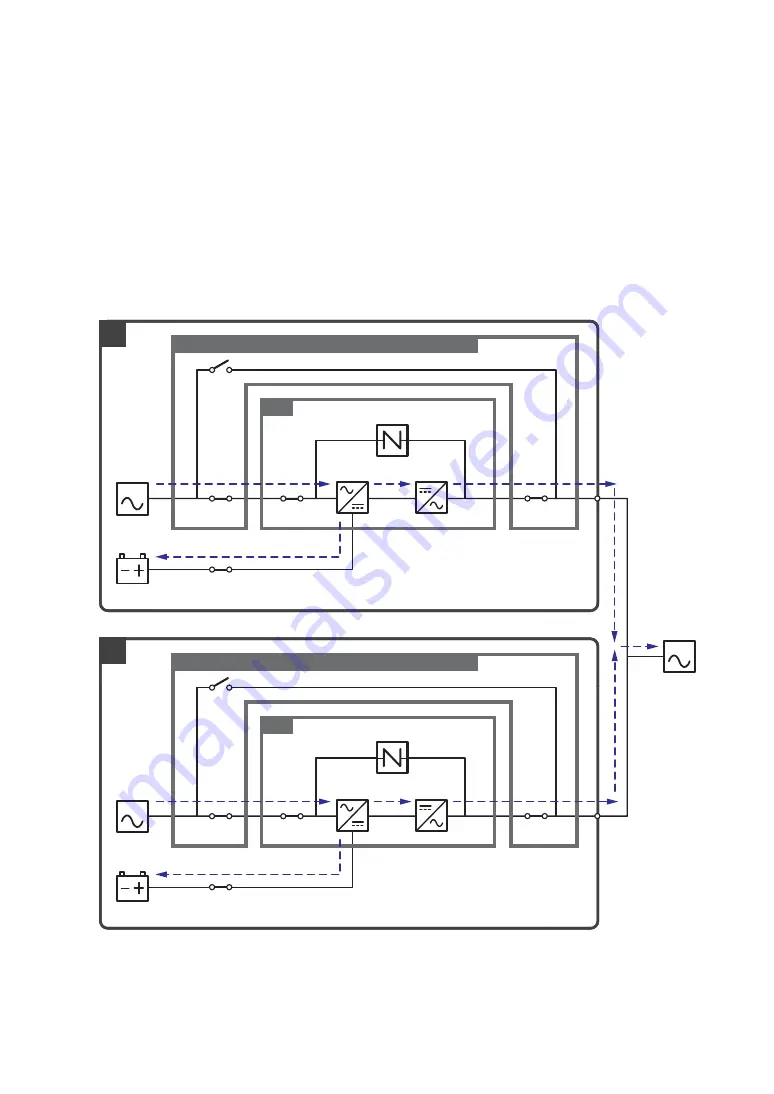 Delta Modulon DPH 200kVA User Manual Download Page 44