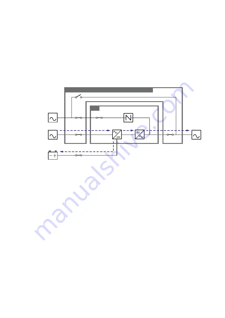 Delta Modulon DPH 200kVA User Manual Download Page 50