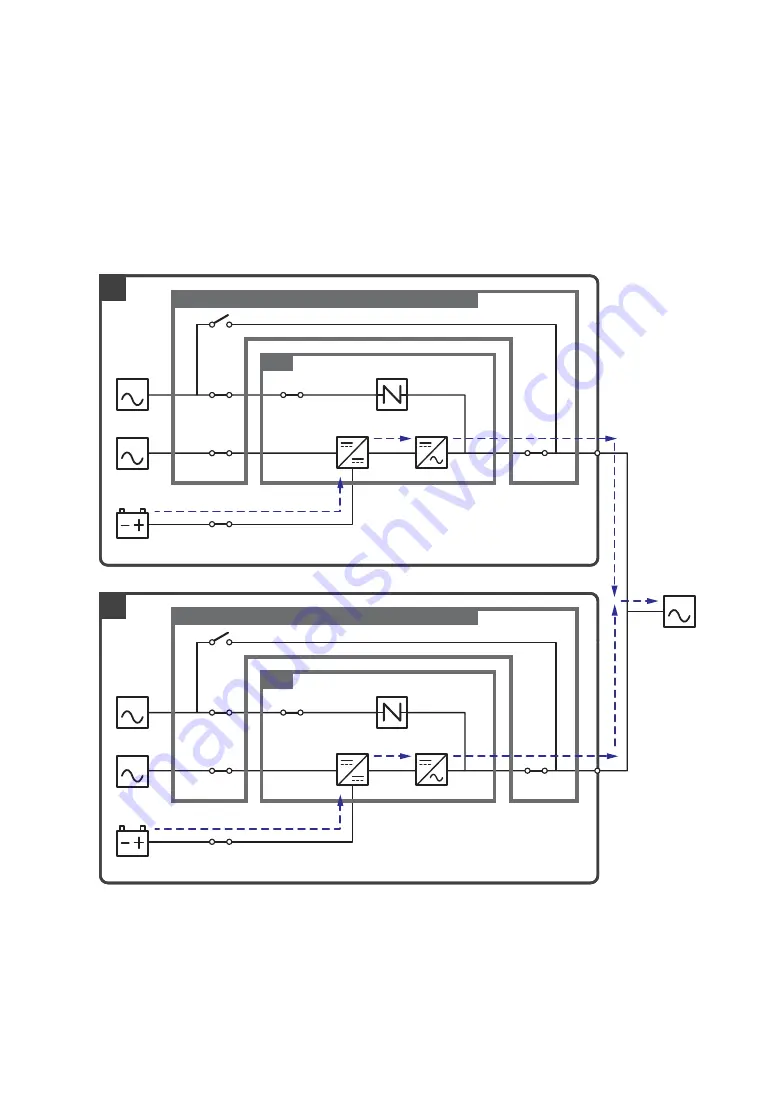 Delta Modulon DPH 200kVA Скачать руководство пользователя страница 52