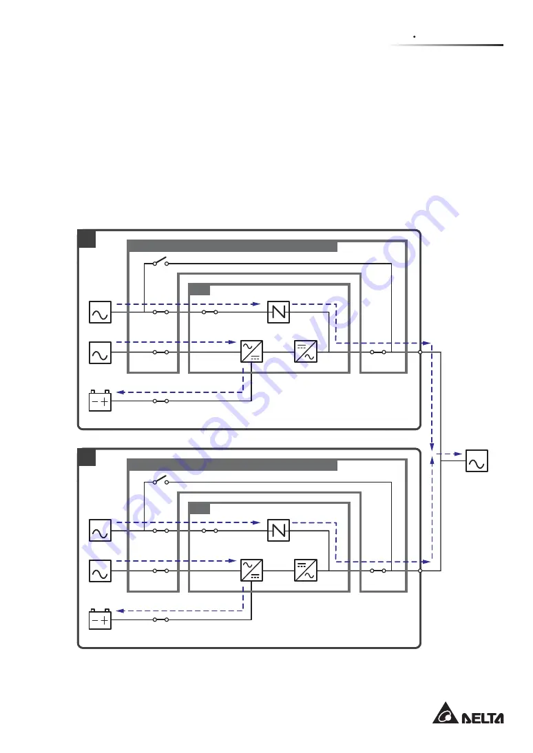 Delta Modulon DPH 200kVA Скачать руководство пользователя страница 53