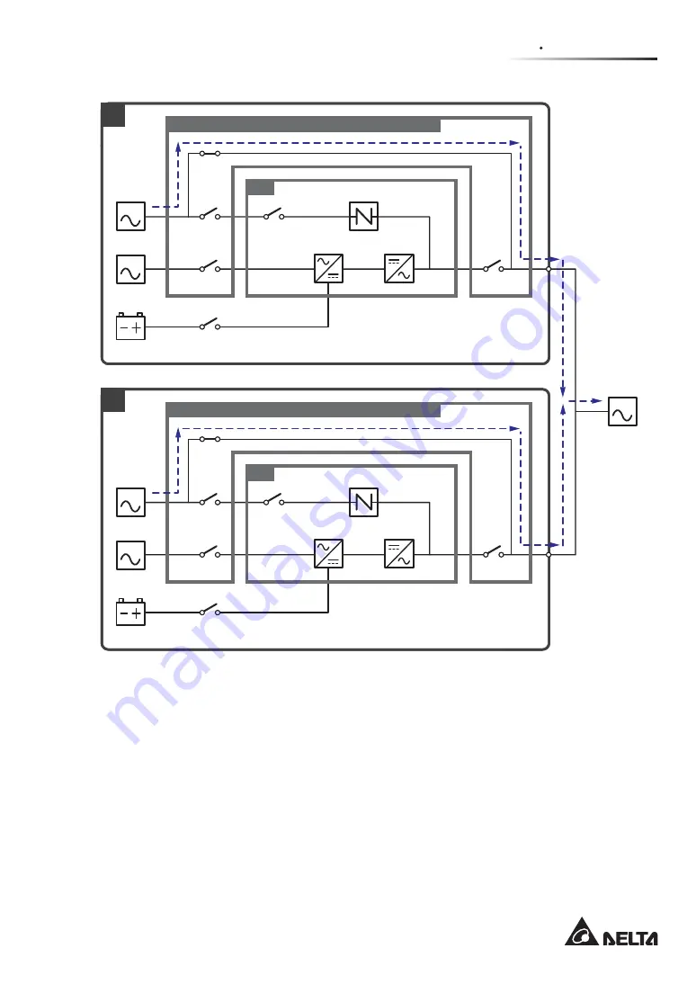 Delta Modulon DPH 200kVA User Manual Download Page 55