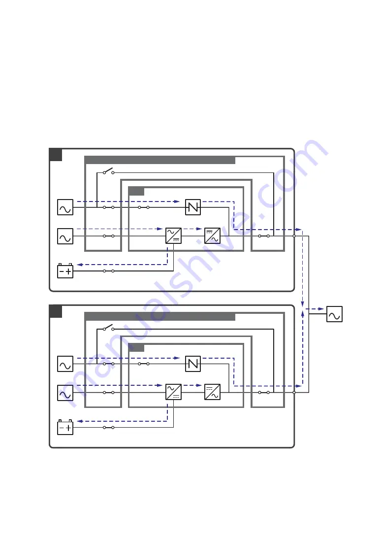 Delta Modulon DPH 200kVA User Manual Download Page 56