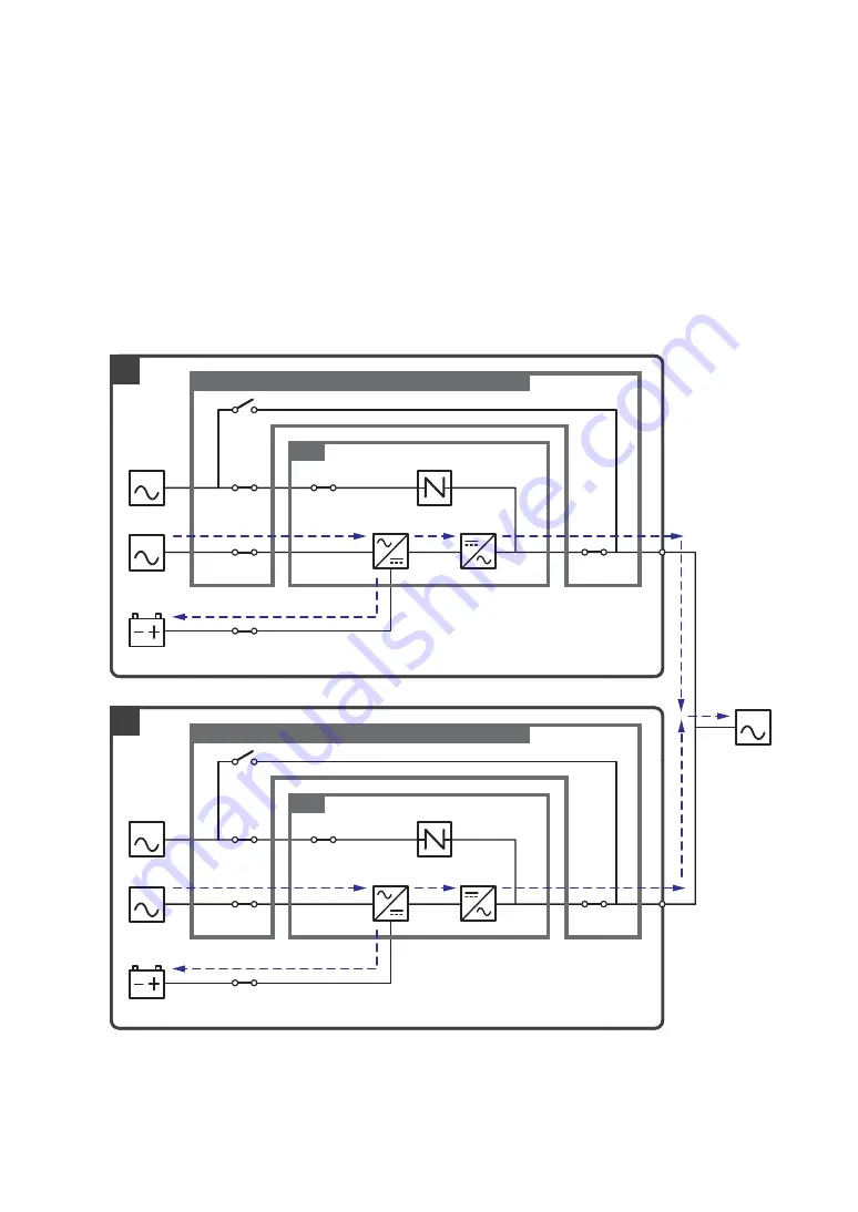 Delta Modulon DPH 200kVA User Manual Download Page 58