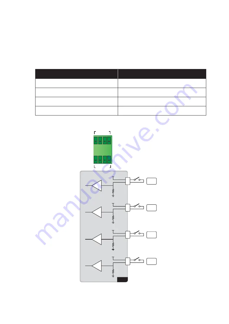 Delta Modulon DPH 200kVA User Manual Download Page 68