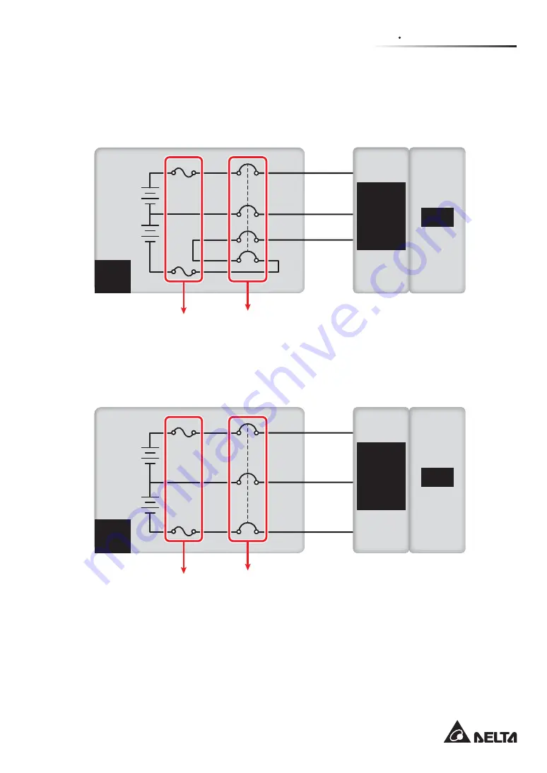 Delta Modulon DPH 200kVA User Manual Download Page 105