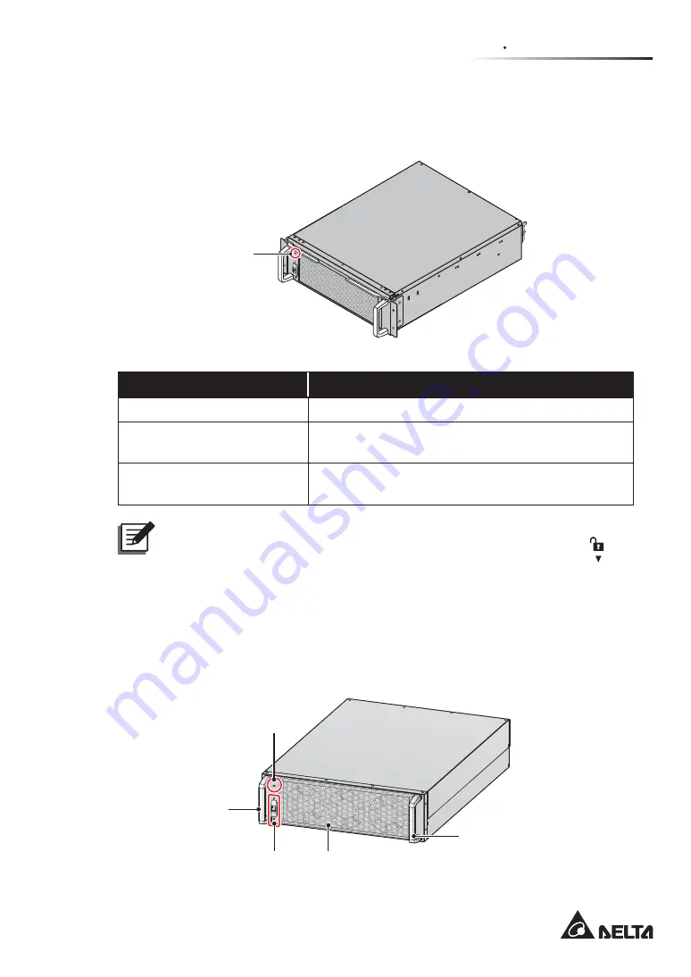 Delta Modulon DPH 200kVA User Manual Download Page 113