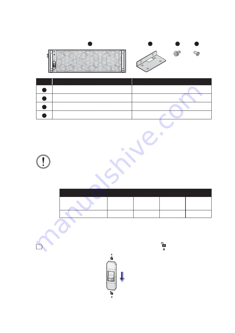 Delta Modulon DPH 200kVA User Manual Download Page 114