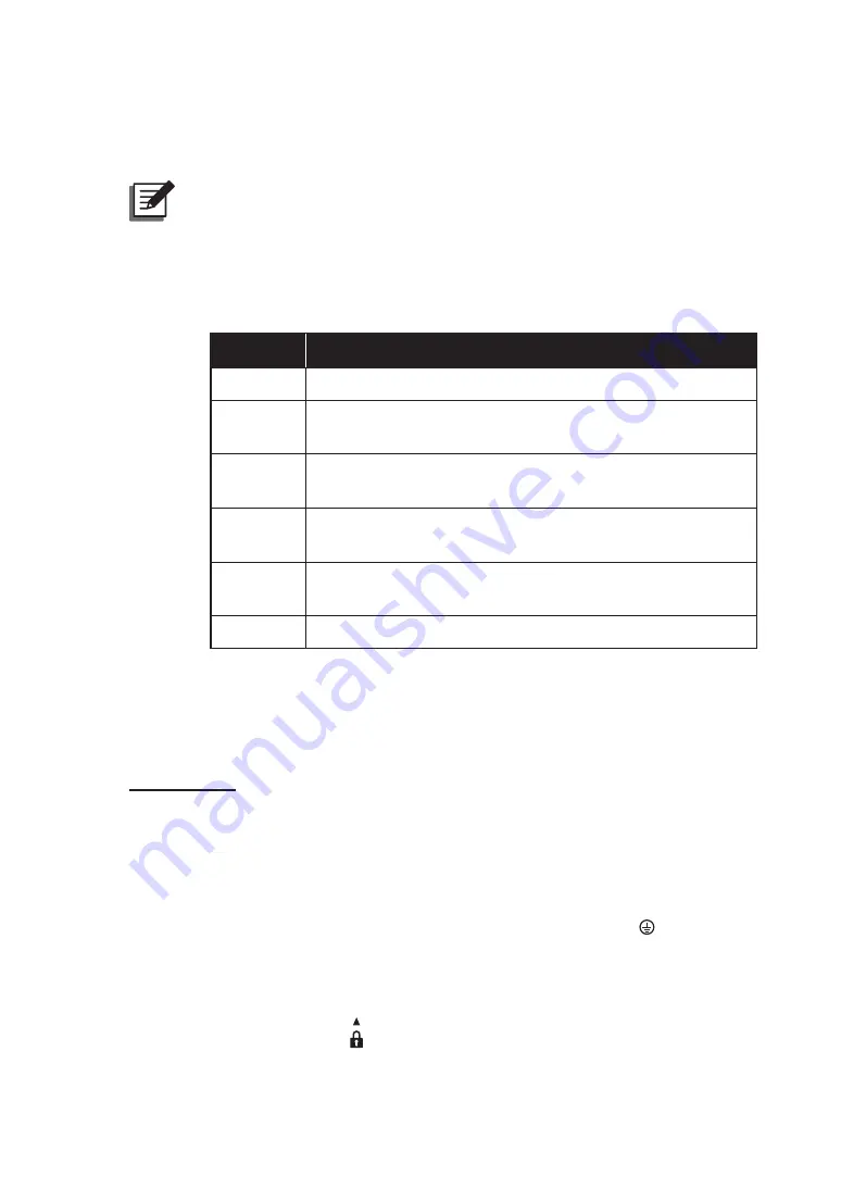 Delta Modulon DPH 200kVA User Manual Download Page 120