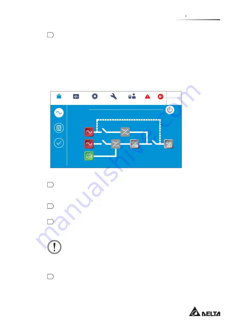 Delta Modulon DPH 200kVA User Manual Download Page 133