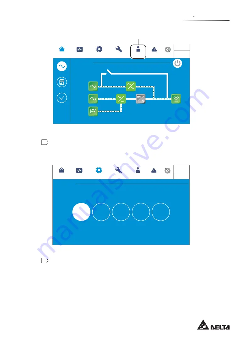 Delta Modulon DPH 200kVA User Manual Download Page 165