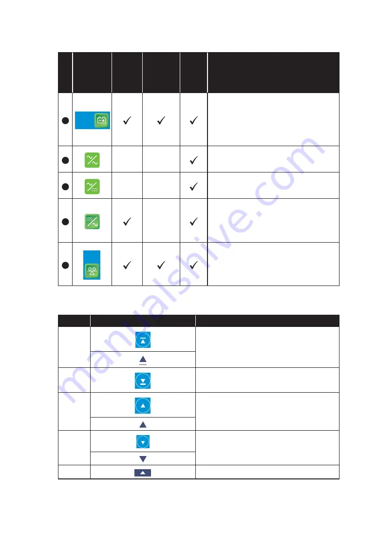 Delta Modulon DPH 200kVA User Manual Download Page 178