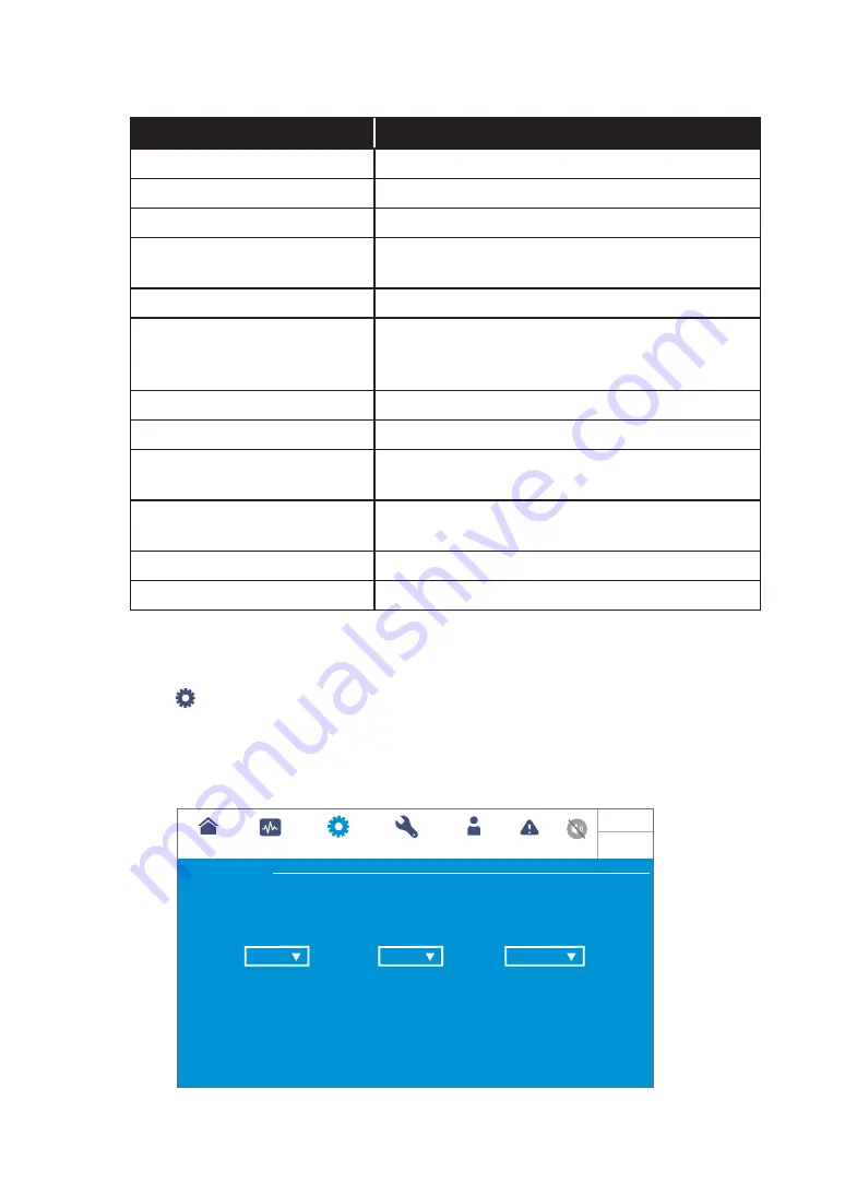 Delta Modulon DPH 200kVA User Manual Download Page 196