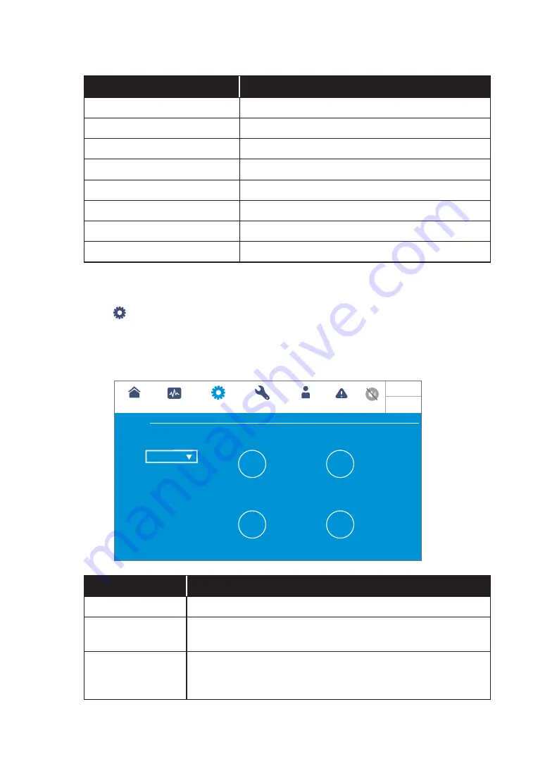 Delta Modulon DPH 200kVA User Manual Download Page 202