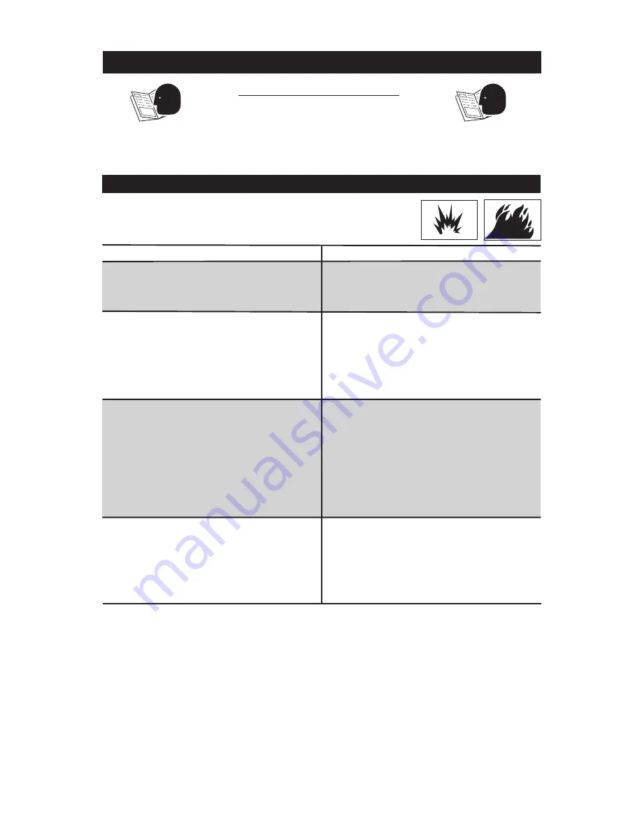 Delta OIL-FREE AIR COMPRESSOR CP503 Instruction Manual Download Page 3