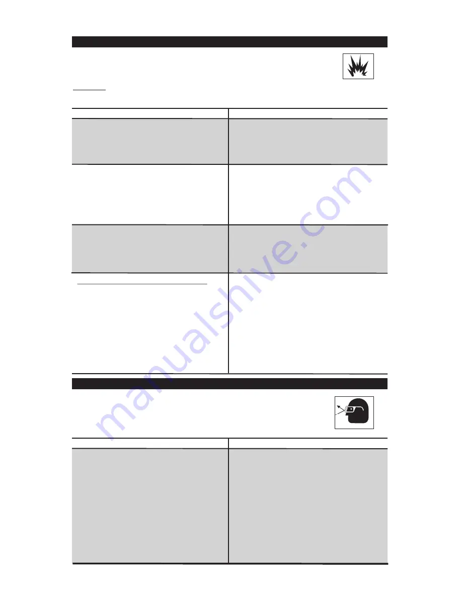 Delta OIL-FREE AIR COMPRESSOR CP503 Instruction Manual Download Page 4