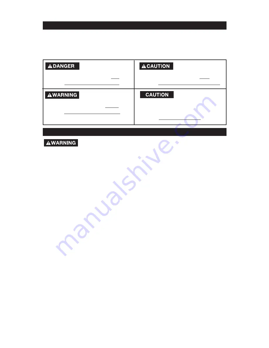 Delta OILLUBE AIR COMPRESSOR D25235 029-2 Instruction Manual Download Page 2