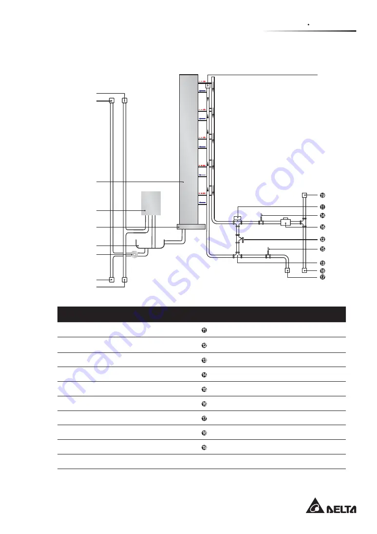 Delta RowCool HCH1CB0 User Manual Download Page 13