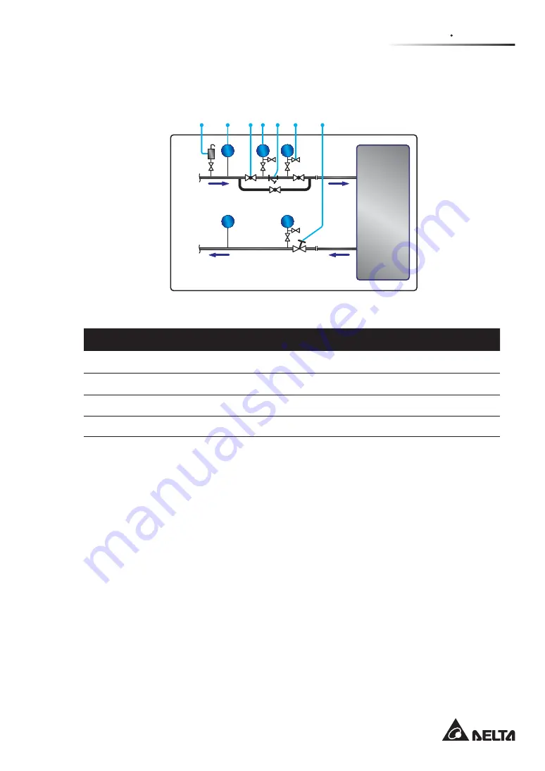 Delta RowCool HCH1CB0 User Manual Download Page 21