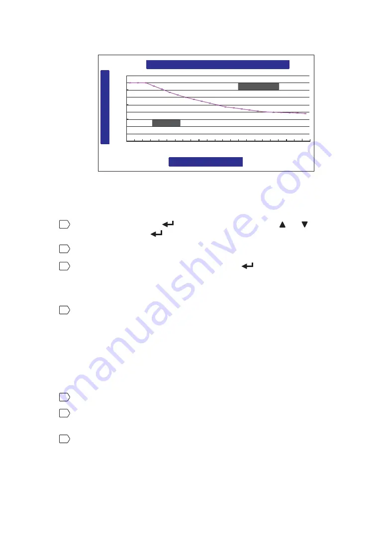 Delta RowCool HCH1CB0 User Manual Download Page 30