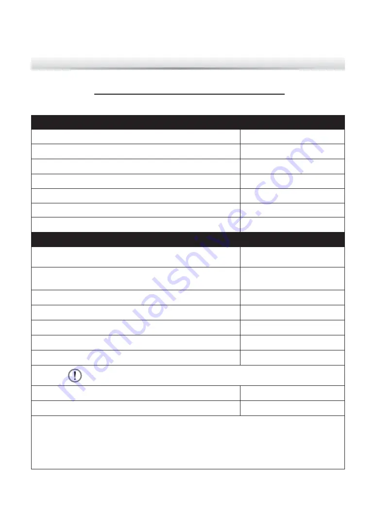 Delta RowCool HCH1CB0 User Manual Download Page 60