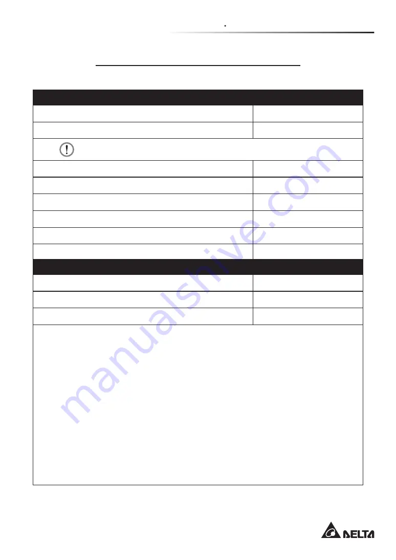 Delta RowCool HCH1CB0 User Manual Download Page 61