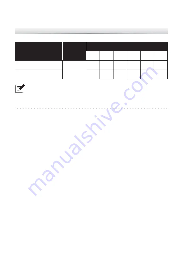 Delta RowCool HCH1CB0 User Manual Download Page 62