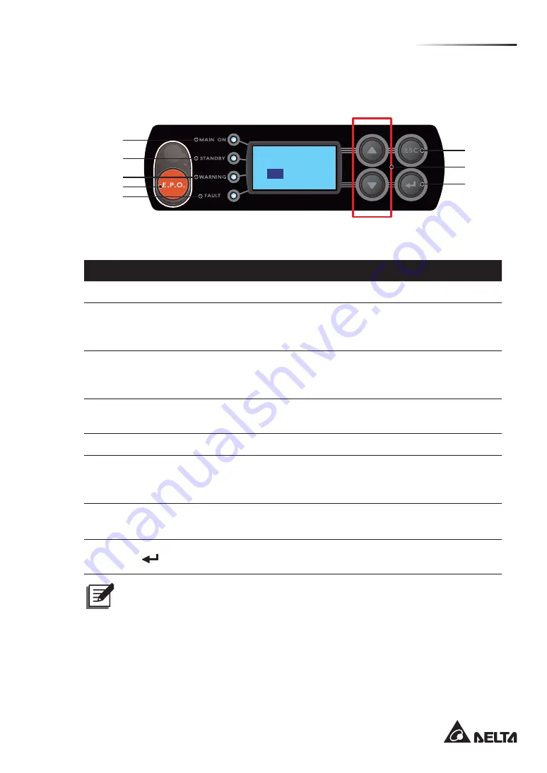 Delta RowCool HCH1CB0 User Manual Download Page 77