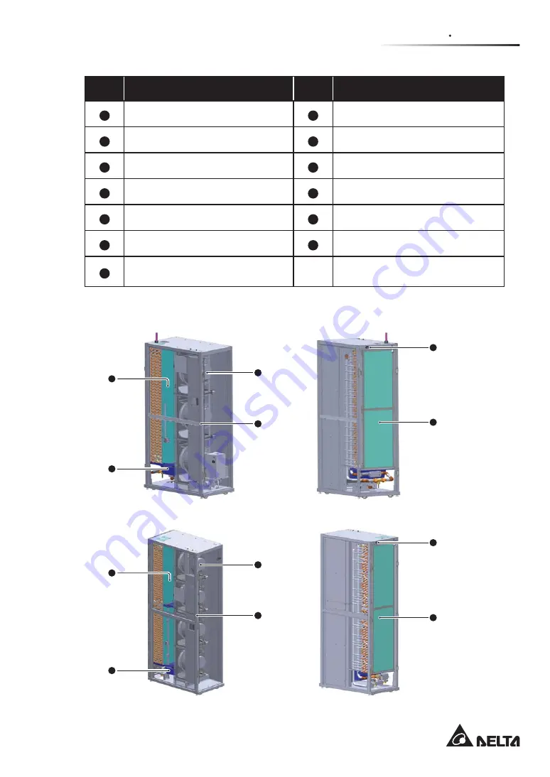 Delta RowCool HCH1CD0 User Manual Download Page 11