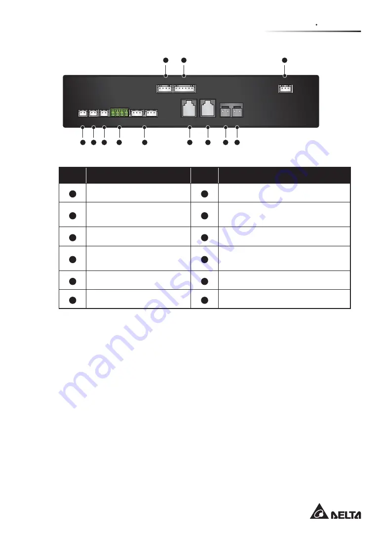 Delta RowCool HCH1CD0 User Manual Download Page 27