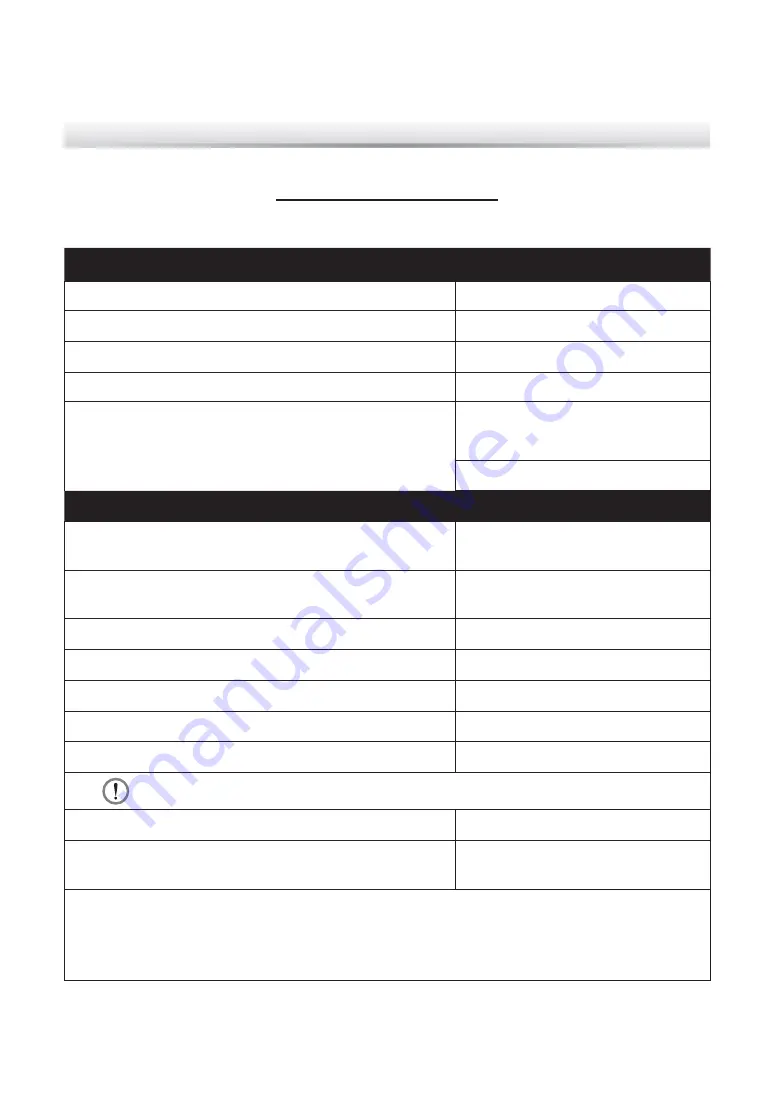 Delta RowCool HCH1CD0 User Manual Download Page 56