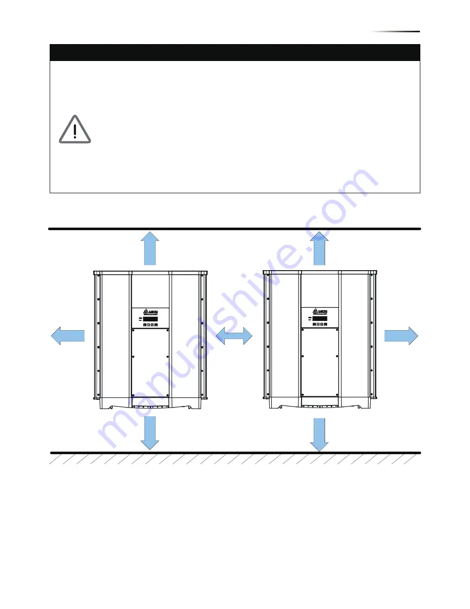 Delta RPI M30A Operation And Installation Manual Download Page 15