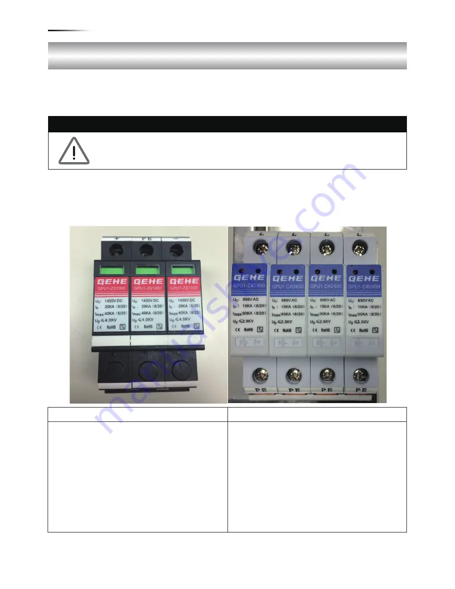 Delta RPI M30A Operation And Installation Manual Download Page 130