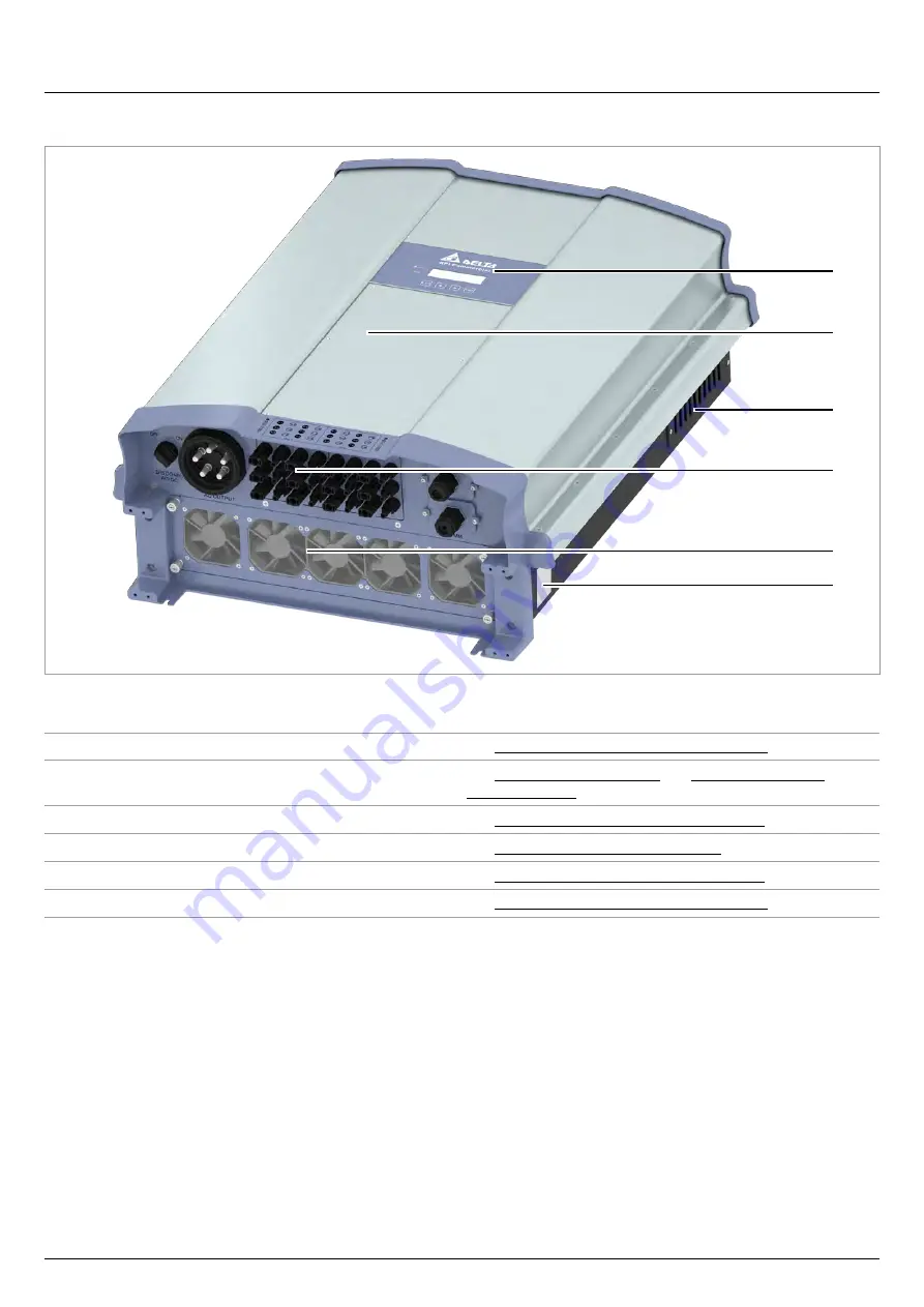 Delta RPI M50A Installation And Operation Manual Download Page 12