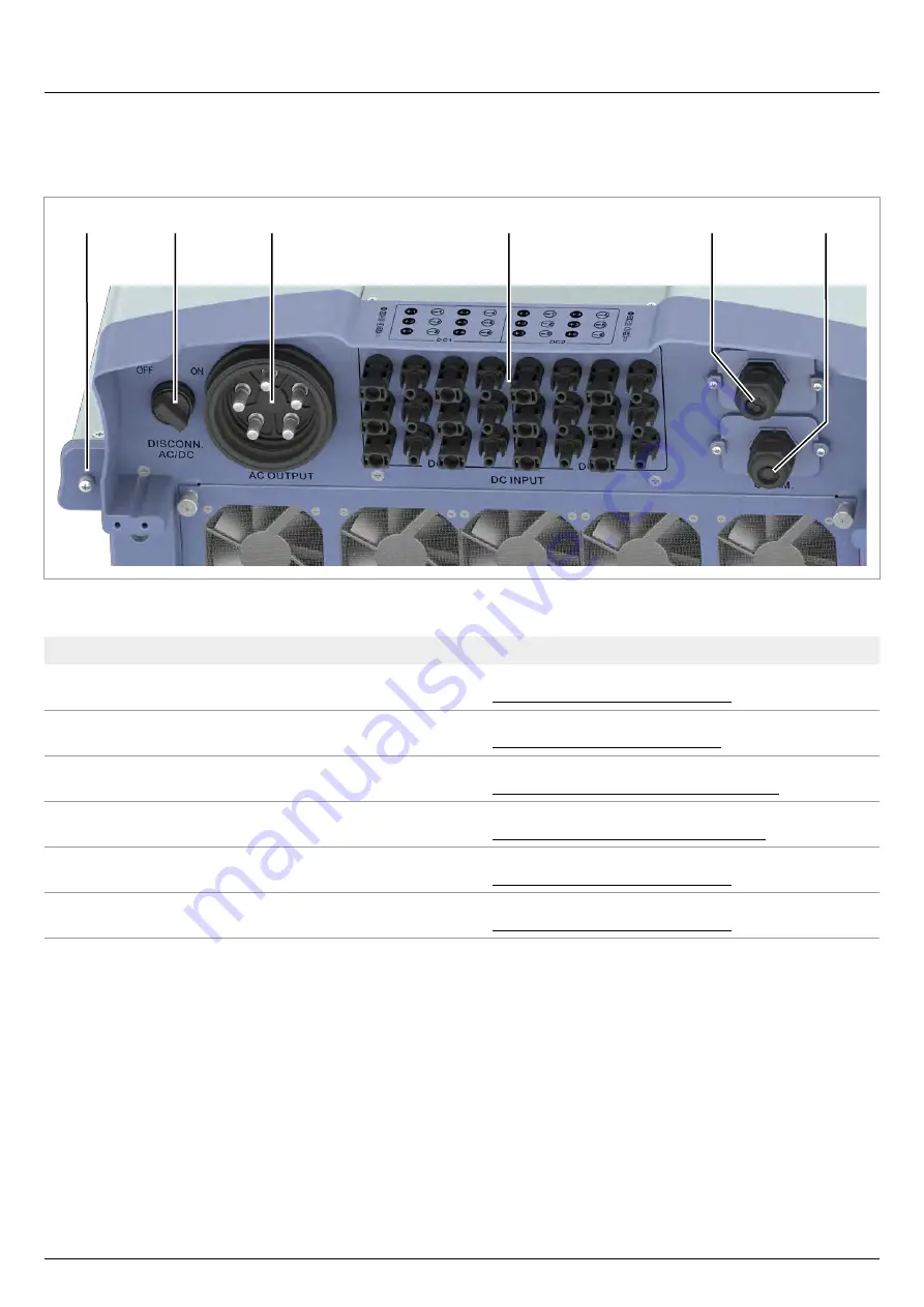 Delta RPI M50A Скачать руководство пользователя страница 16