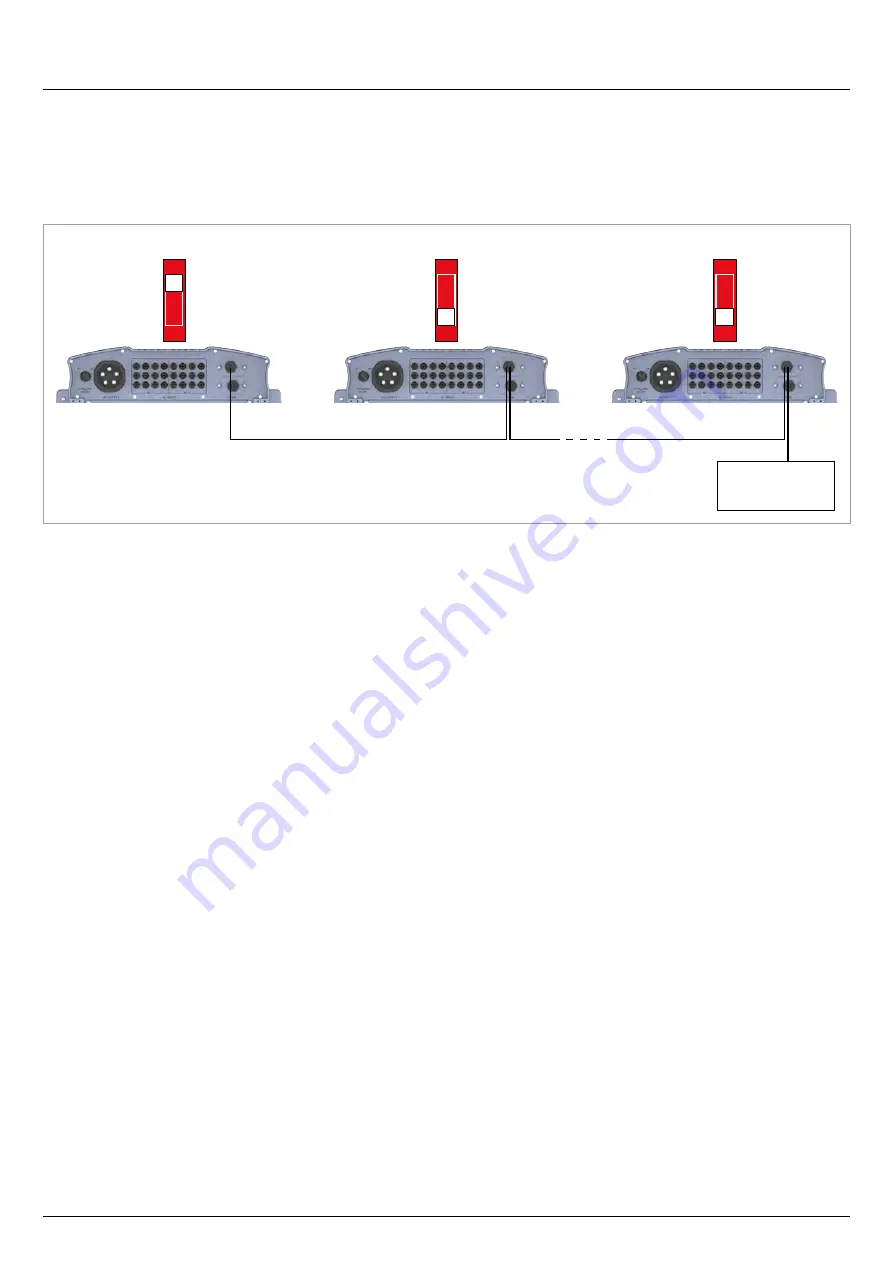 Delta RPI M50A Installation And Operation Manual Download Page 54