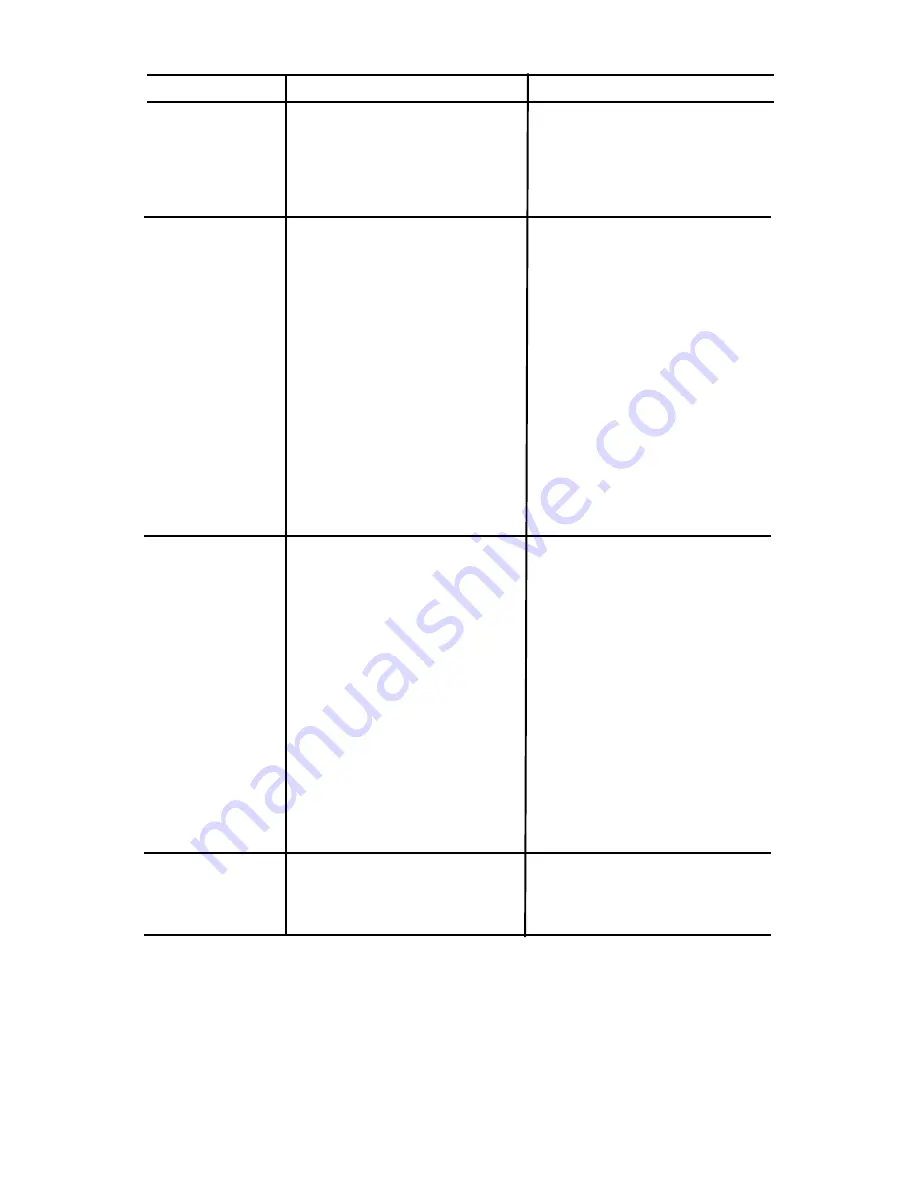 Delta ShopMaster A05581 Instruction Manual Download Page 16