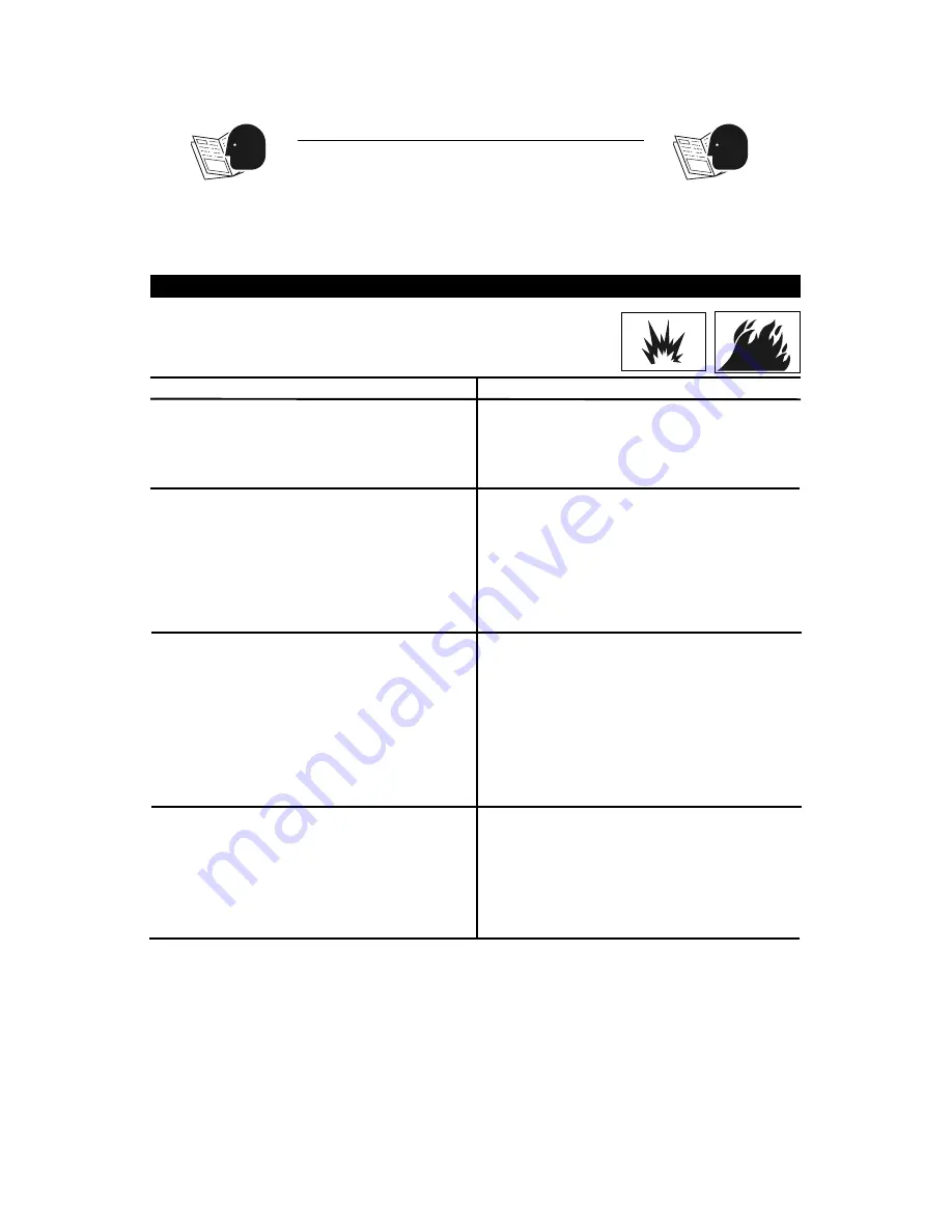 Delta ShopMaster A05581 Instruction Manual Download Page 21