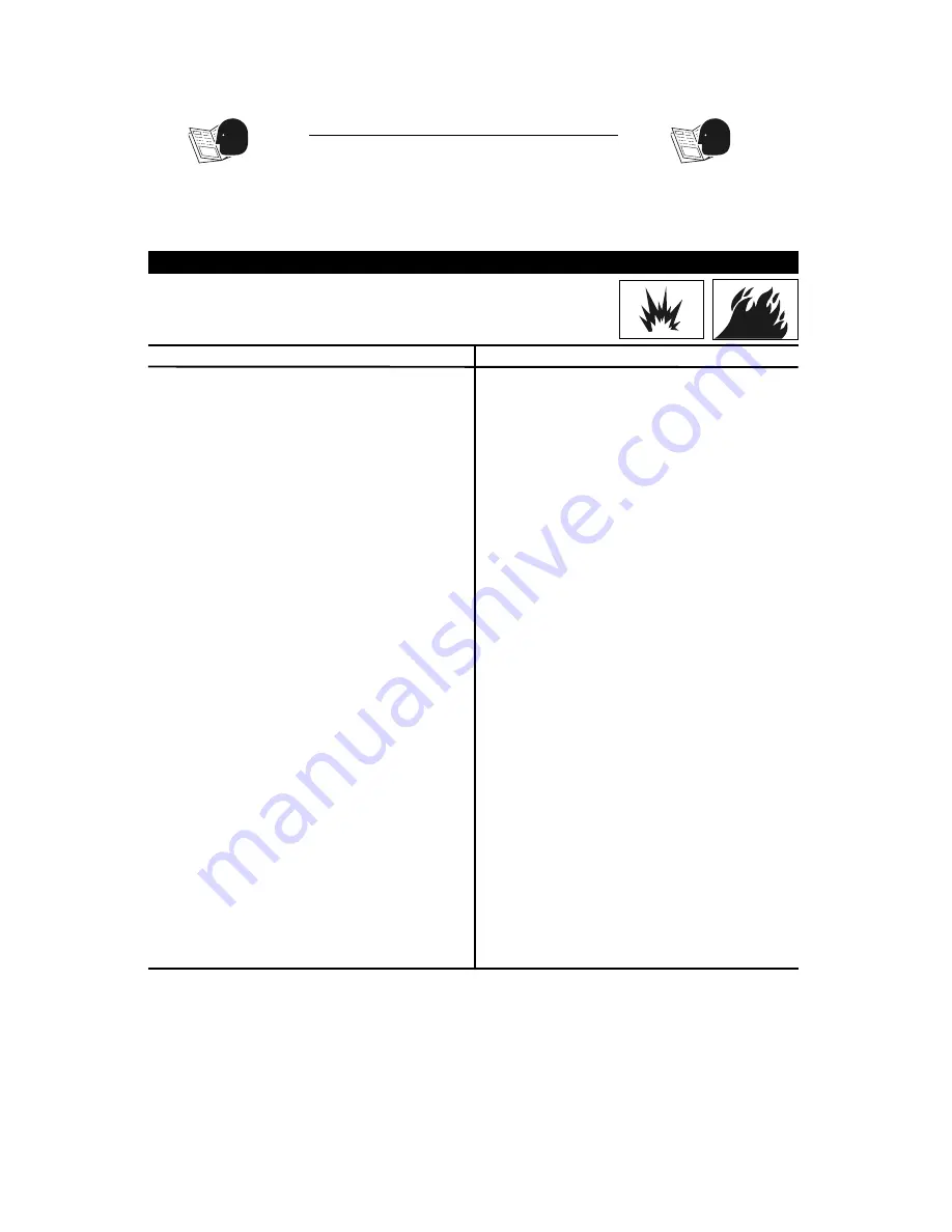 Delta ShopMaster A05581 Instruction Manual Download Page 39