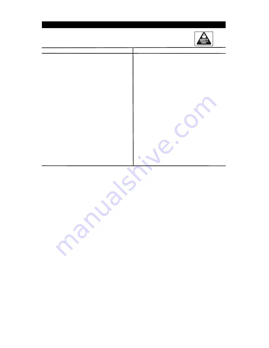 Delta ShopMaster A05581 Instruction Manual Download Page 43