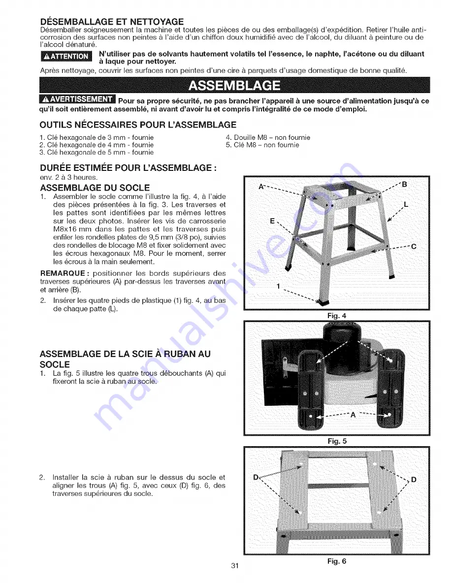 Delta ShopMaster BS150LS Скачать руководство пользователя страница 31