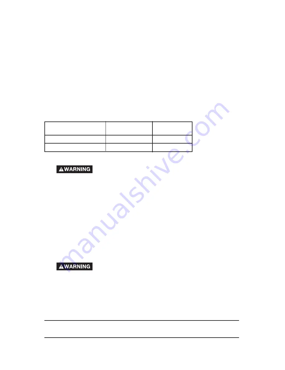 Delta ShopMaster CP200 Instruction Manual Download Page 13