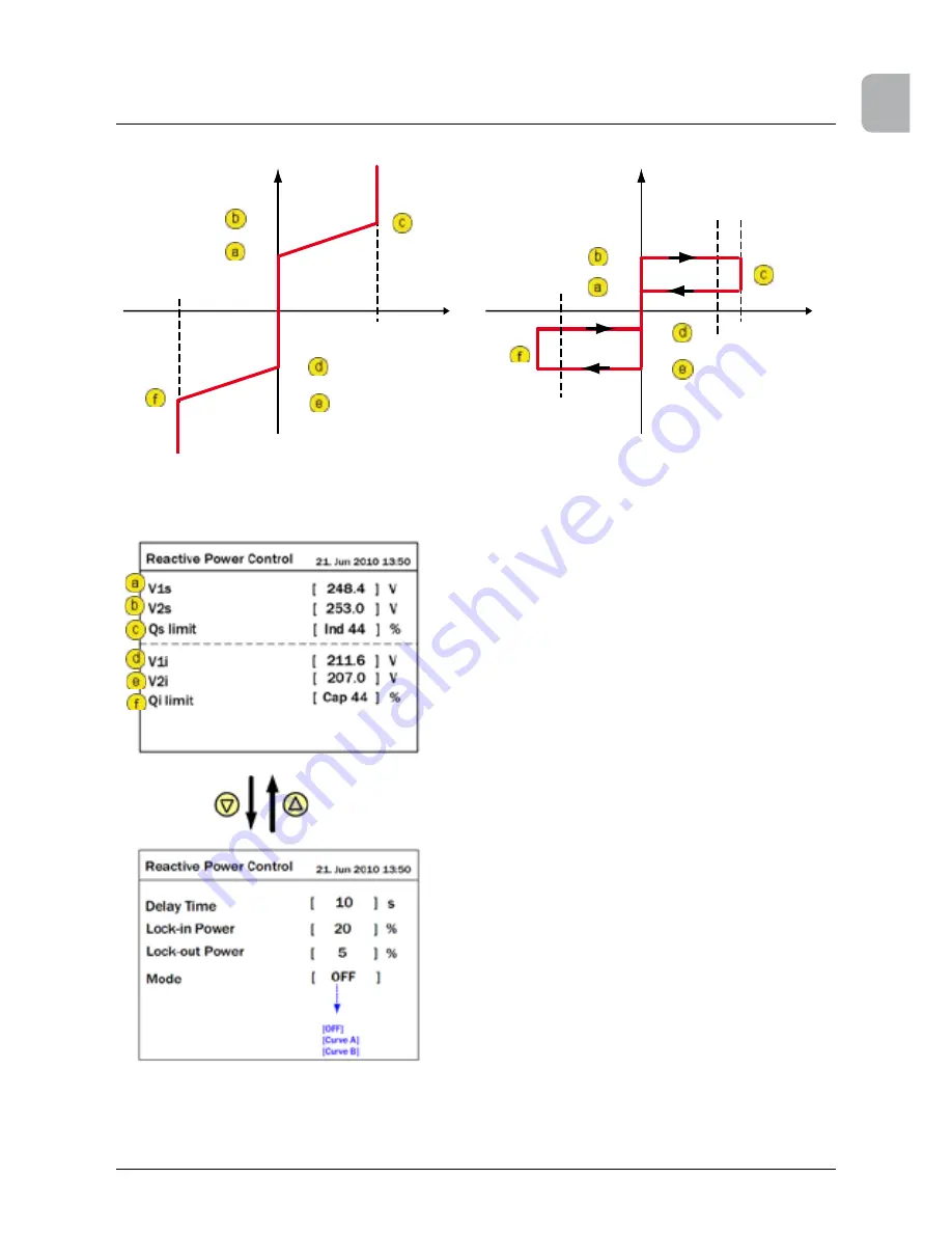 Delta SOLIVIA 10 EU T4 TL Operation And Installation Manual Download Page 93