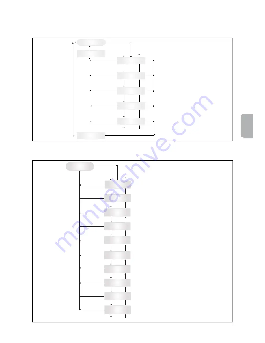 Delta SOLIVIA 2.5 EU G3 Operation And Installation Manua Download Page 181