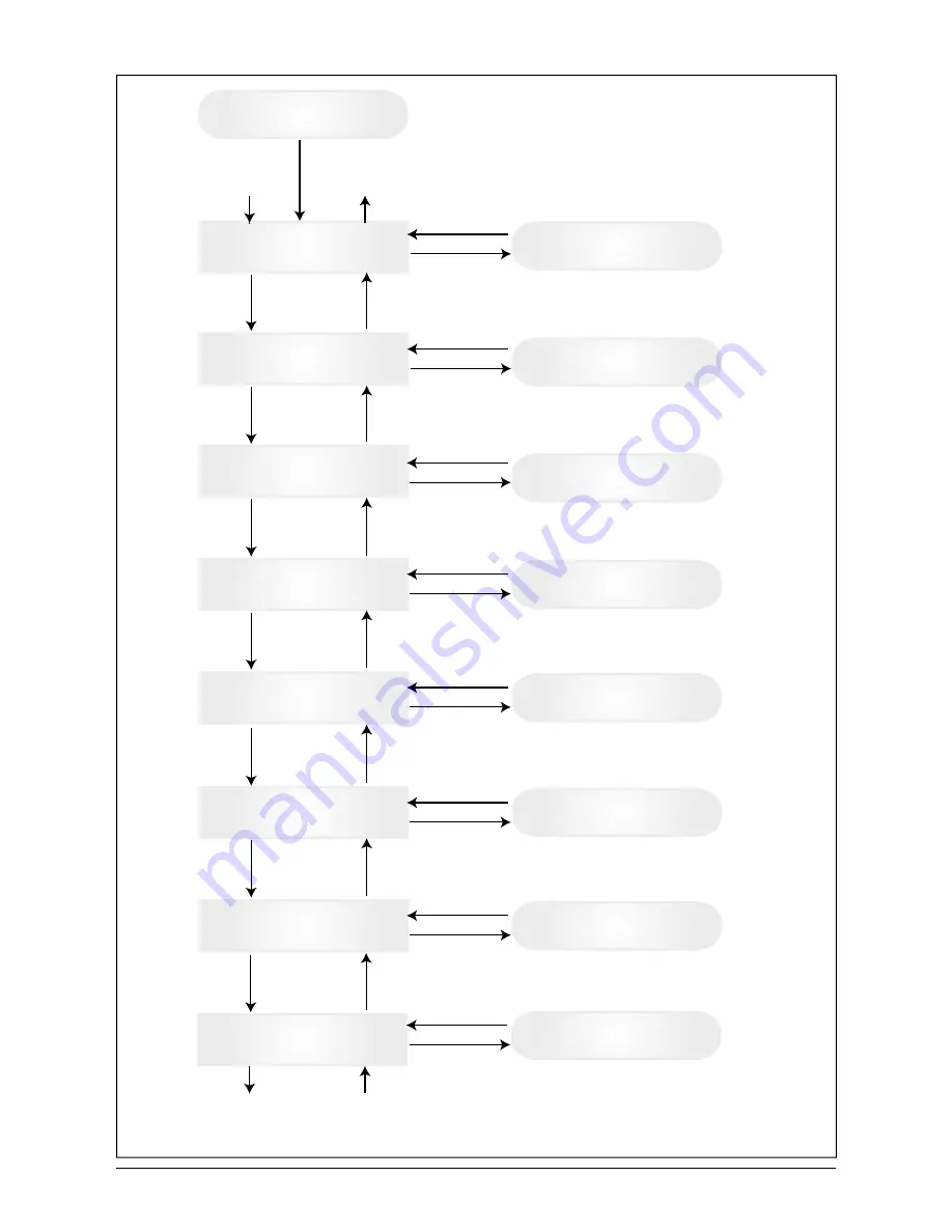 Delta SOLIVIA 2.5 EU G3 Operation And Installation Manua Download Page 250